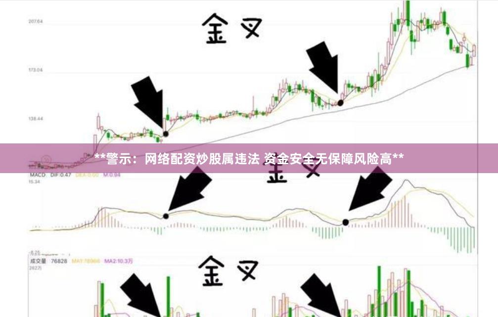 **警示：网络配资炒股属违法 资金安全无保障风险高**