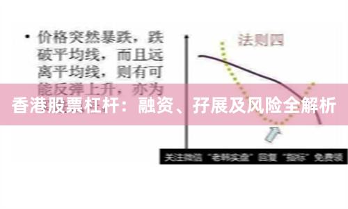 香港股票杠杆：融资、孖展及风险全解析