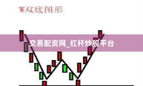 交易配资网_杠杆炒股平台